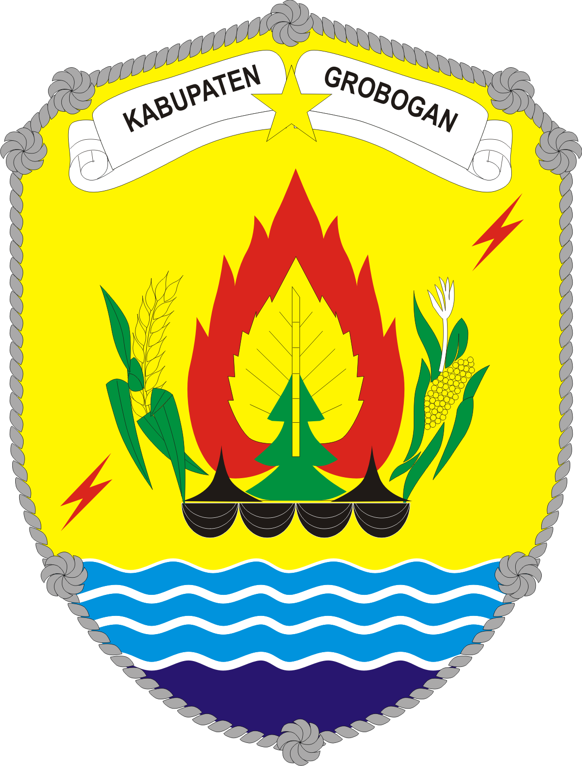 Grobogan